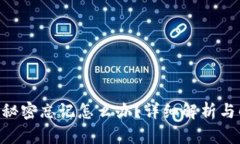 tokenim秘密忘记怎么办？详细解析与解决方案