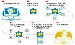2023年Tea虚拟币：潜力、投资策略与未来发展趋势