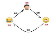 如何通过TokenIM查看收益