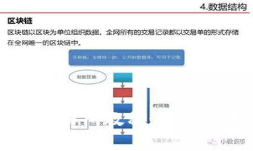 虚拟币钱包转交易所教程:详尽步骤与注意事项