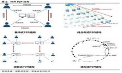 预热的虚拟币：2023年最值得关注的新兴加密货币