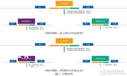 和关键词
2023年最新的虚拟币钱包推荐与使用指南