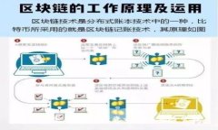探索数字虚拟币：投资之路与风险管理