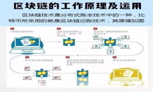 探索数字虚拟币:投资之路与风险管理