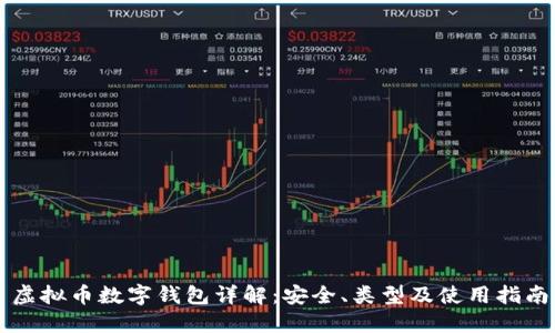 虚拟币数字钱包详解:安全、类型及使用指南
