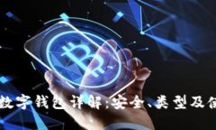 虚拟币数字钱包详解：安全、类型及使用指南