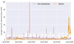 解决Tokenim收款找不到的问题：详尽指南