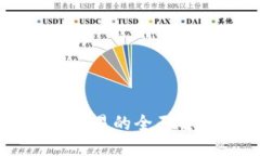 与关键词虚拟币非柜面交易的全面解析与投资指