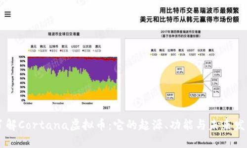 了解Cortana虚拟币:它的起源、功能与未来发展
