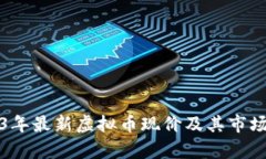 2023年最新虚拟币现价及其市场分析