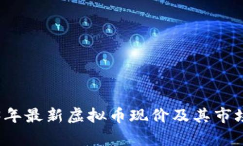 2023年最新虚拟币现价及其市场分析