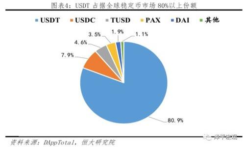 虚拟币讽刺动画:加密货币背后的隐秘与幽默