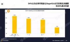 EP虚拟币平台使用指南与投资分析