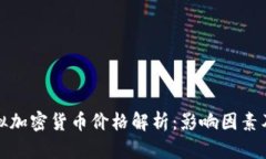 比特币虚拟加密货币价格解析：影响因素及趋势