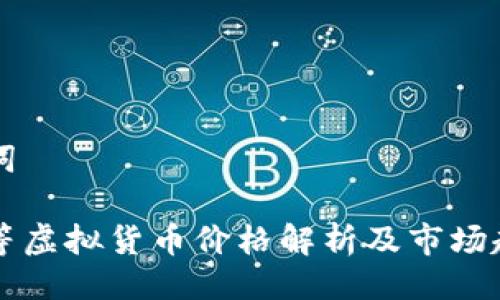 与关键词
比特币等虚拟货币价格解析及市场趋势分析