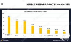 月兔币：2023年最值得关注的虚拟数字货币
