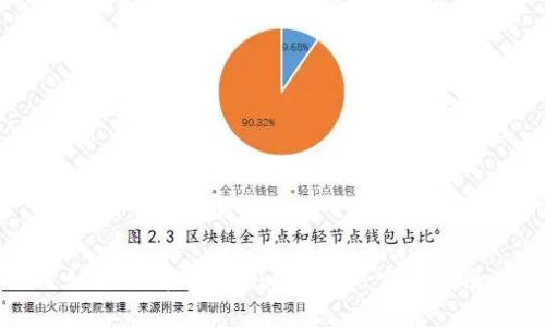 如何下载Tokenim新版本:完整指南