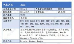 如何找回Tokenim密码？详细步骤与常见问题解答