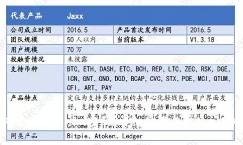 如何找回Tokenim密码?详细步骤与常见问题解答