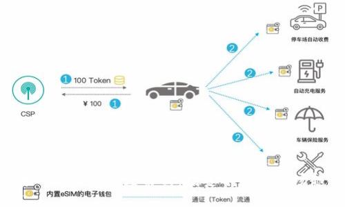 与关键词
虚拟币AIC的深度解析:投资前景与市场趋势