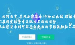虚拟币比特币是什么？详解比特币的定义、运作