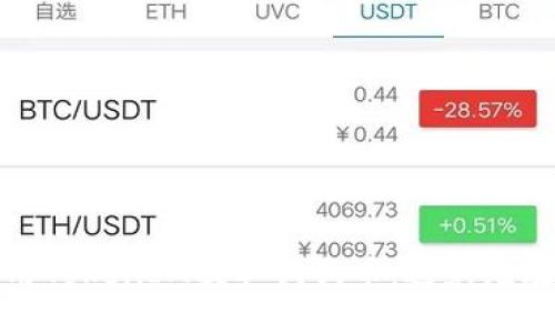 如何安全使用TokenIM提取狗狗币:避免无效地址的技巧