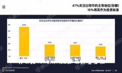 什么是Tokenim地址及其重要性