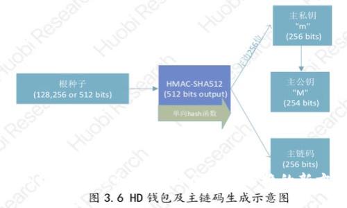 时间银行虚拟币:助力时间价值交换的新方式