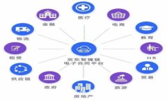 如何有效地包装和宣传虚拟币，让投资者关注