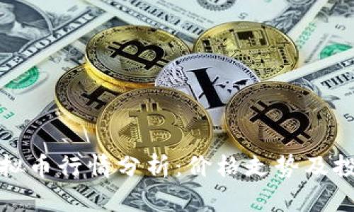 今日虚拟币行情分析:价格走势及投资建议