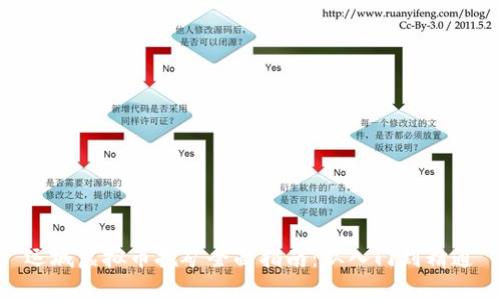运城虚拟币挖矿全面指南:从入门到精通