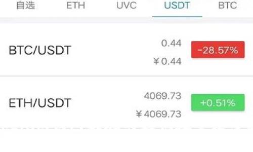 Tokenim钱包提现的最低数量是多少?