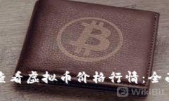 如何查看虚拟币价格行情：全面指南