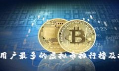 2023年用户最多的虚拟币排行榜及投资分析