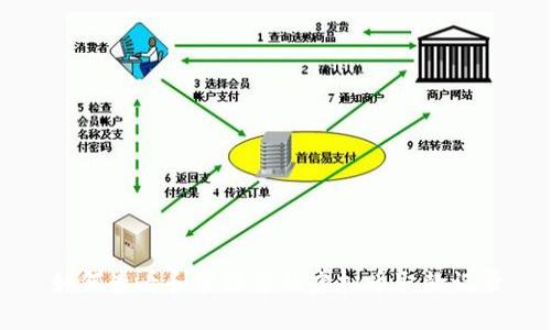 如何查看和管理您的虚拟币取款记录