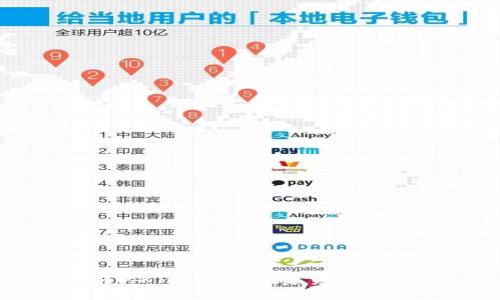 Tokenim的RTIF:揭示数字资产管理的未来