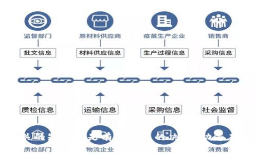   如何将虚拟币安全转入数字钱包 / 

 guanjianci 虚拟币, 数字钱包, 转账流程, 加密货币 /guanjianci 

随着区块链技术的不断发展与应用，虚拟货币逐渐走入大众视野，并受到越来越多投资者的关注和参与。在投资加密货币时，将虚拟币安全转入数字钱包是一个非常重要的环节。这不仅涉及到投资的安全性，还关乎到如何更好地管理和使用这些资产。因此，本文将详细介绍虚拟币转入钱包的相关知识、步骤以及潜在风险等内容，帮助大家安全便捷地完成这一操作。

一、什么是数字钱包？
数字钱包，或称为加密货币钱包，是一种储存、管理和交易虚拟货币的工具。它可以是软件形式的，也可以是硬件设备或在线平台。数字钱包的主要功能包括：
1. 储存虚拟货币：数字钱包提供一个私有地址和密钥，使得用户可以安全地储存加密资产。
2. 发送和接收虚拟货币：用户可以通过数字钱包将虚拟货币发送给他人或从他人那里接收虚拟货币。
3. 查看交易记录：用户可以随时查看自己的交易记录和资产余额。
4. 安全性：大多数数字钱包都采用高水平的加密技术，以保证用户资产的安全性。

二、虚拟币如何转入钱包？
将虚拟币转入数字钱包的流程相对简单，但需要注意一些细节。以下是具体步骤：
ol
  listrong选择一个合适的数字钱包：/strong根据个人需求选择适合自己的钱包类型，比如硬件钱包、软件钱包或在线钱包。/li
  listrong创建或导入钱包：/strong根据选择的钱包类型，创建一个新的钱包或导入已有的钱包。创建时需要备份好私钥和助记词。/li
  listrong获取接收地址：/strong在钱包应用中找到接收虚拟币的功能，生成接收地址。/li
  listrong进行转账操作：/strong登录到你购买虚拟币的平台，找到提币或转账的选项，填写接收地址并确认转账数量。/li
  listrong确认交易与等待确认：/strong完成转账后，可以在钱包中查看余额变化，随后再确认交易状态。/li
/ol

三、转账过程中的注意事项
在将虚拟币转入钱包的过程中，有一些注意事项需要确保，以降低风险：
1. **确认接收地址正确性**：接收地址通常是由一串字符组成，确保在转账前仔细核对，如果转入错误地址，资产将无法找回。
2. **小额测试转账**：在进行大额转账前，建议可以先进行小额的测试转账，以确认一切正常。
3. **了解交易费用**：在不同平台和网络中，转账费用可能有所不同，有可能影响到实际到账金额。
4. **防范网络诈骗**：在进行交易时注意防范潜在的网络诈骗，确保使用正规平台。
5. **备份钱包信息**：备份好私钥和助记词，它们是恢复钱包的重要信息，丢失后可能导致资产损失。

四、虚拟币转入钱包的潜在风险
尽管转入虚拟币钱包的流程看上去简单，但其背后潜藏着多种潜在风险：
1. **黑客攻击**：虽然数字钱包采用了高水平的安全加密技术，但黑客攻击依然是一个潜在风险，尤其是在线钱包。。

2. **私钥丢失**：如果用户丢失了钱包的私钥或助记词，那相应的钱包中的虚拟币将永远无法找回。
3. **误操作风险**：用户在填写接收地址时出现错误，或者发送错误的金额均可能造成资产损失。
4. **市场波动**：虚拟币市场波动极大，如果转账过程中出现较大波动，可能会影响用户的投资决策。
5. **法律风险**：各国对于虚拟货币的政策仍在变化，用户需注意合法合规的问题。

五、加密货币市场的未来展望
随着数字经济的快速发展，加密货币市场未来有望迎来更大的机遇。
1. **金融科技的融合**：越来越多的传统金融机构开始尝试与区块链技术的融合，推动加密货币的稳定性和合规性。
2. **更多应用场景**：加密货币的应用场景正在不断扩展，从支付手段到合约签署，甚至互联网金融等领域都有广泛应用。
3. **法律法规完善**：各国对于加密货币的监管政策正在逐步完善，用户的合法权益能够得到更好的保护。
4. **用户教育普及**：随着公众对加密货币认知的深入，相关的用户教育和培育将变得愈加重要。
5. **技术不断升级**：区块链技术本身的演进促进了加密货币的安全性和可靠性，为更广泛的采用奠定基础。

六、常见问题
在转账虚拟币至钱包的过程中，用户常常会面临一些疑问，以下是几个常见问题的解答：

问题一：如何选择合适的数字钱包？
选择合适的数字钱包是确保资金安全的第一步。当前市场上的数字钱包主要分为硬件钱包、软件钱包和在线钱包三大类。......

问题二：如果我转错地址，怎么办？
转错地址是一个常见的错误。但由于区块链技术的特性，一旦转账完成, 转入错误地址的资产往往无法找回。......

问题三：虚拟币转账需要多长时间？
虚拟币的转账时间主要取决于网络的拥堵情况以及所使用的币种。......

问题四：我可以转账哪些类型的虚拟币？
可转账的虚拟币种类繁多，最常见的有比特币、以太坊、莱特币等。......

问题五：虚拟币转账的税务问题怎么处理？
由于各国税务政策各不相同，虚拟币的转账可能涉及到资本利得税等不同的税务问题，用户应了解并遵守相关法律法规。......

通过上述内容，希望能帮助您更好地理解虚拟币的转入流程、注意事项以及潜在风险，提升您在数字资产管理上的能力。无论您是新手还是有一定经验的投资者，相关的知识总是有益于您的决策，助您在加密货币的世界中掌握主动权！