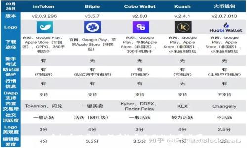 虚拟币晒单:如何有效展示你的投资成果
