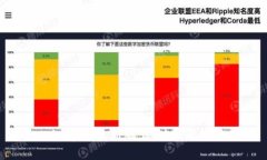 Tokenim官网最新版：新功能及使用指南