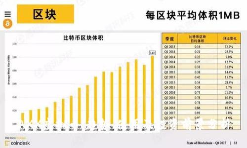 AXX虚拟币:趋势、使用及投资前景分析