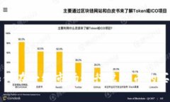 如何在一级市场进行虚拟币的买卖