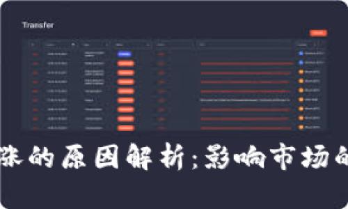 虚拟币暴涨的原因解析:影响市场的多重因素