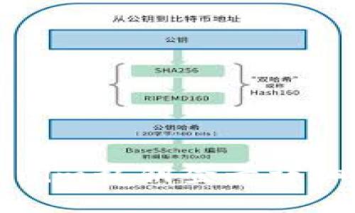 Tokenim私钥登录详细介绍
