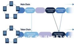 : 如何搭建 TokenIM 源码：详细指南与实用技巧