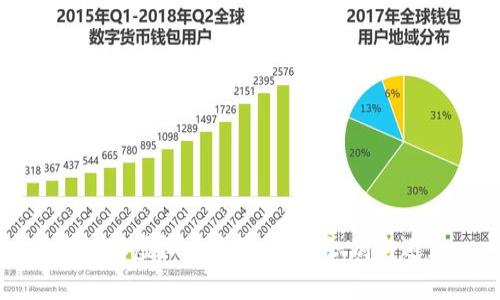 菲律宾虚拟币诈骗:如何识别与避免