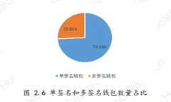 《椰子虚拟币官网：全面了解椰子币的投资与应