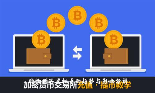 购物赠送虚拟币的趋势与影响分析