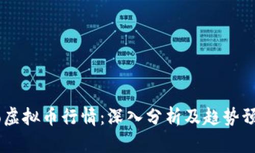 olo虚拟币行情:深入分析及趋势预测