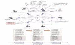 315虚拟盘古币：全面了解与投资价值分析