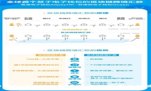 6688虚拟币:新兴数字货币的探索与投资指南